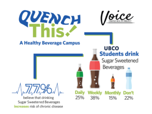Quench This