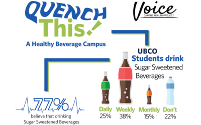 Quench This